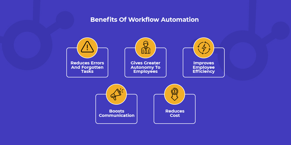 Beneficios de implementar Workflows en HubSpot Sales Hub Professional