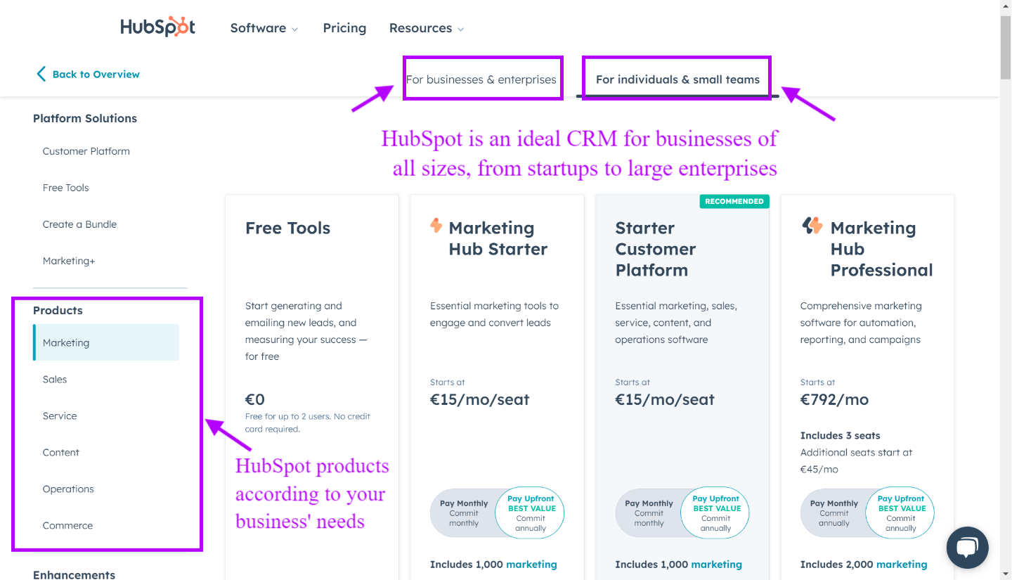 HubSpot scalable and adaptable solutions for business growth | Hublead