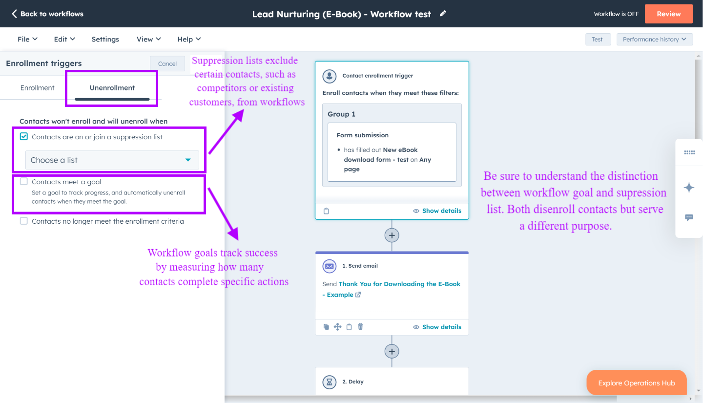 Pour un contenu marketing pertinent dans HubSpot, assure-toi de distinguer les objectifs de workflow des listes de suppression