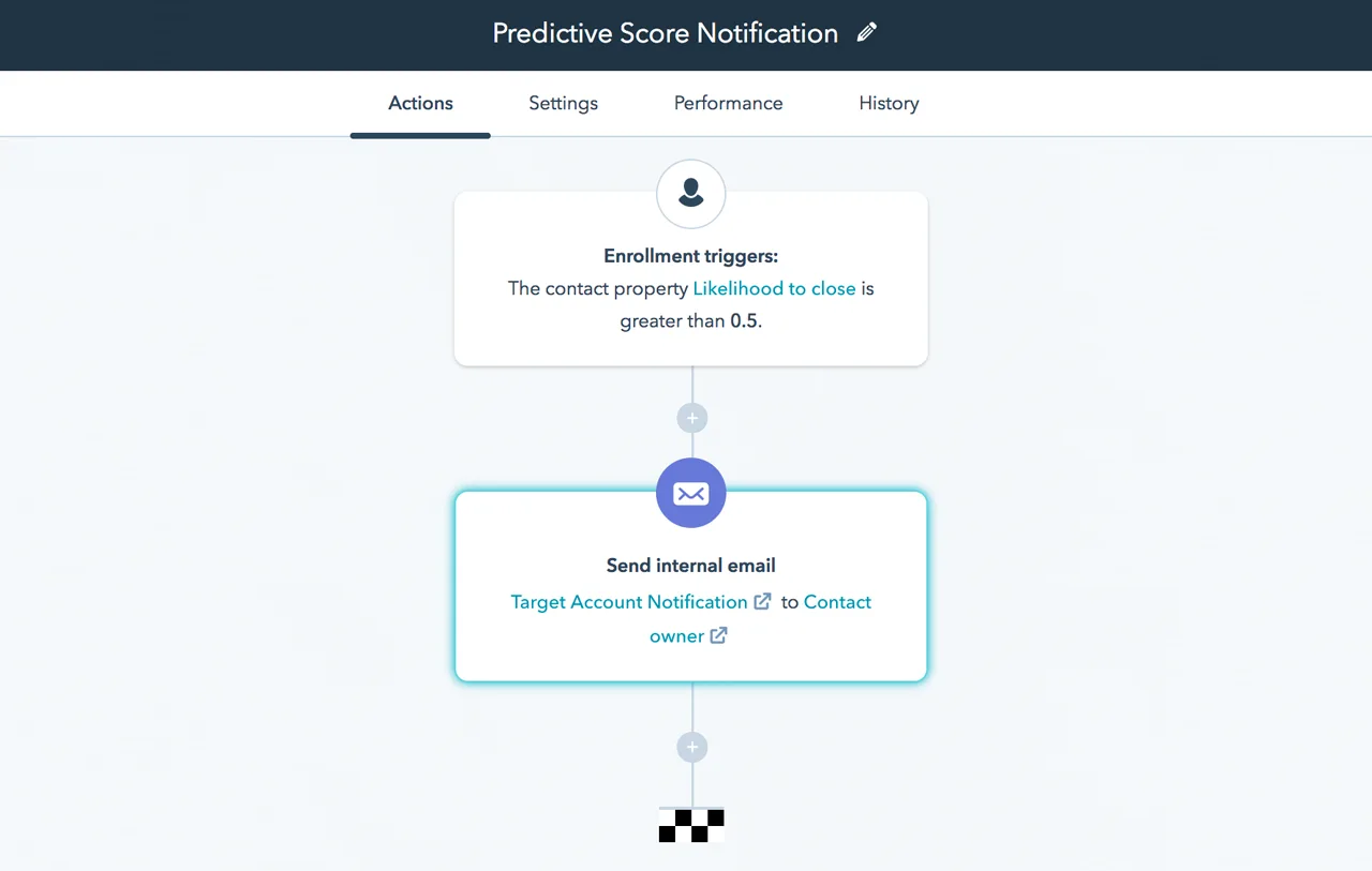 Workflow de HubSpot | Alerta de notificación interna por puntuación alta de Lead