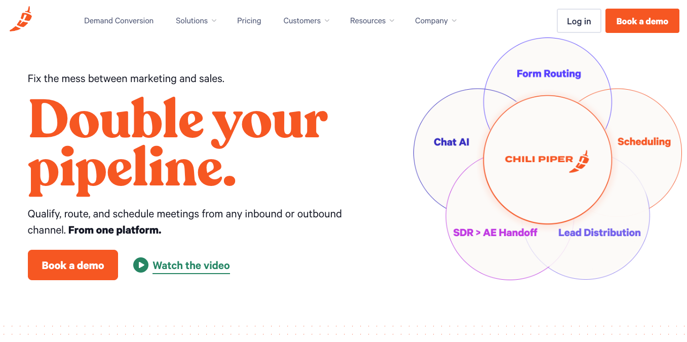 La mejor herramienta de calificación de leads para HubSpot