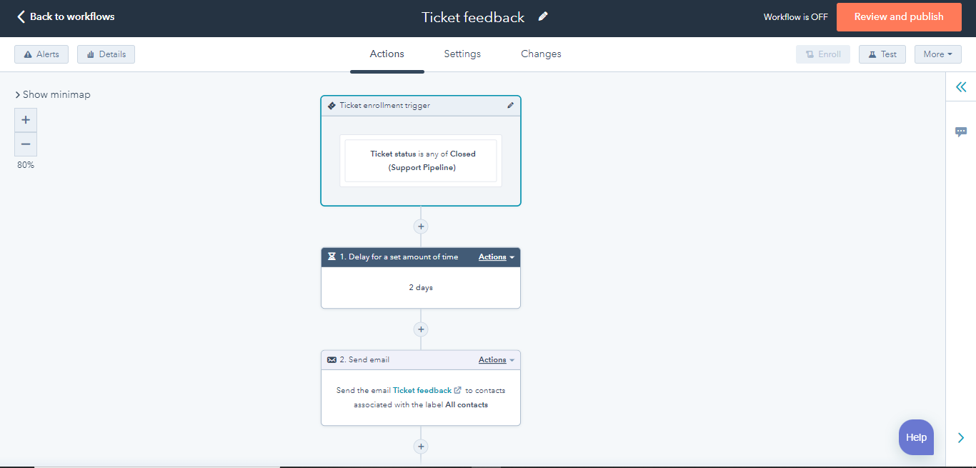 Sistema de Tickets con Workflow de HubSpot | Solicitar feedback una vez cerrado el ticket y resuelto el problema - Service Hub Professional - procesos operativos