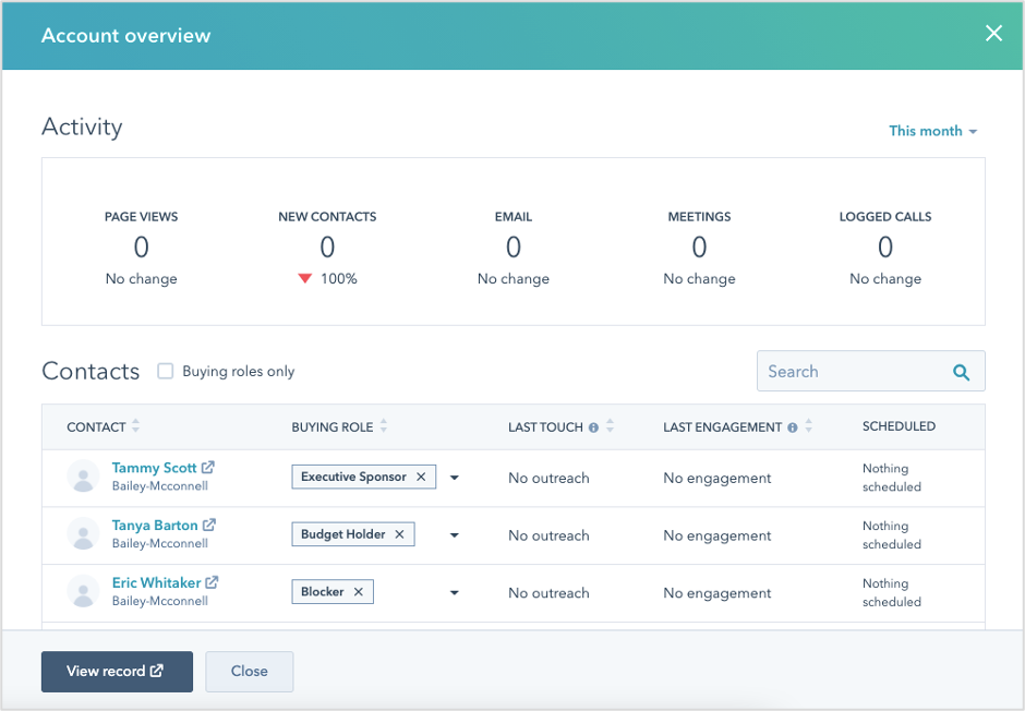 Captura de pantalla que muestra los roles de compra del contacto de cuenta objetivo en HubSpot.