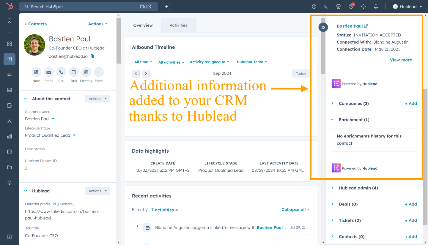 Données LinkedIn synchronisées dans HubSpot - Hublead