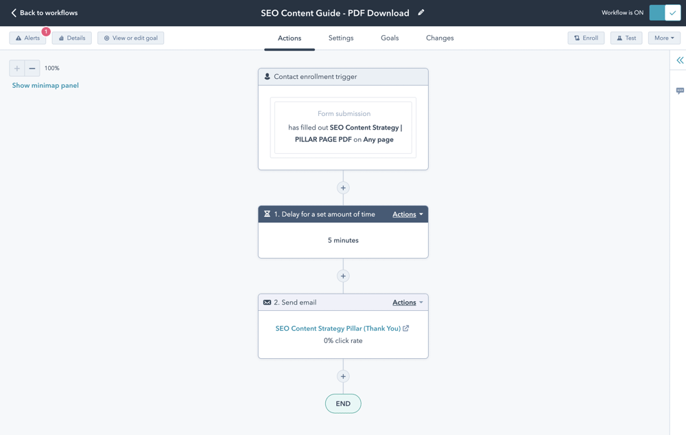 Simple HubSpot's Workflow - customized follow-up email