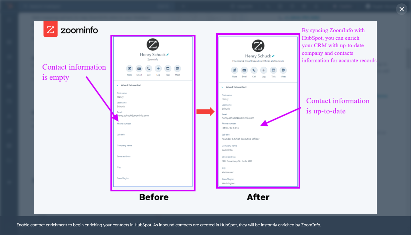 ZoomInfo for up-to-date hubspot contacts info for hubspot data enrichment process