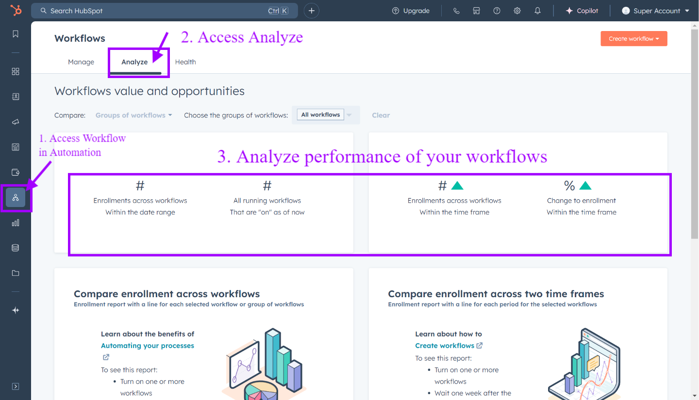 Vérifie les performances de tes workflows dans HubSpot