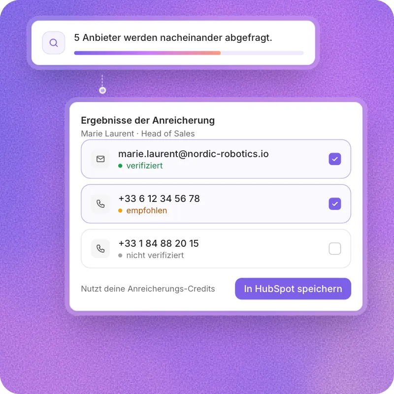 Hublead findet eine verifizierte E-Mail und Mobilnummer aus einem LinkedIn-Profil