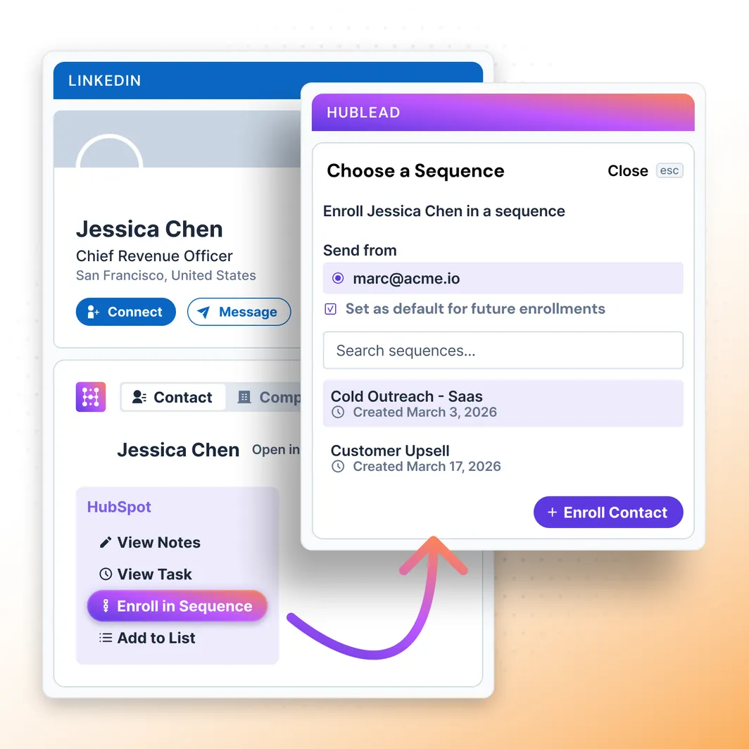 A HubSpot sequence enrolled automatically when a LinkedIn invitation is accepted