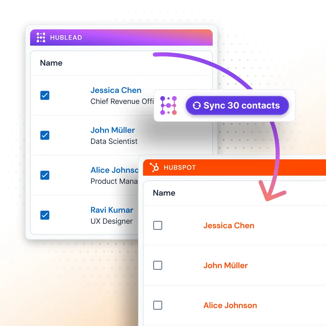 Hublead Lead Search: a list of LinkedIn contacts synced to HubSpot in one click