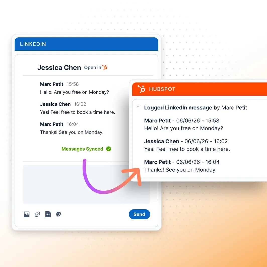 LinkedIn messages logged on the HubSpot contact timeline by Hublead