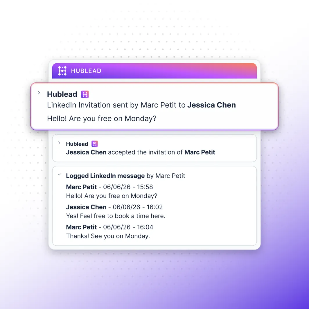 LinkedIn invitations and replies synced to HubSpot as dated properties